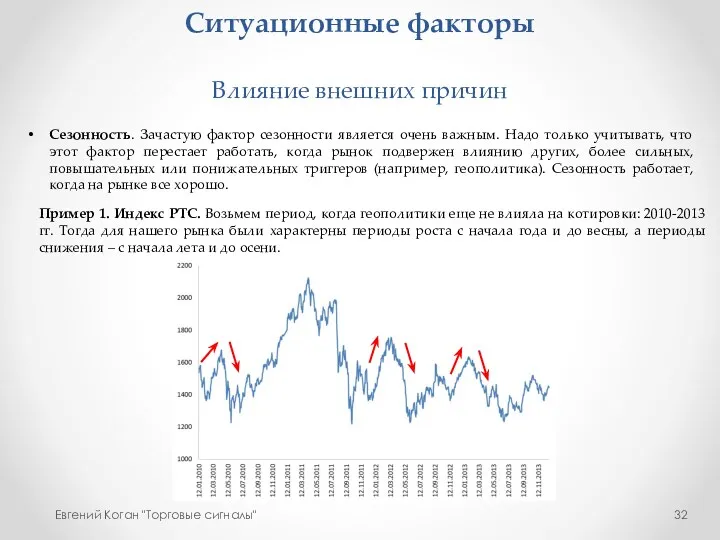 Ситуационные факторы Влияние внешних причин Евгений Коган "Торговые сигналы" Сезонность.