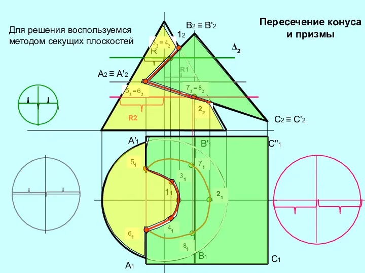 Для решения воспользуемся методом секущих плоскостей 12 11 А2 ≡