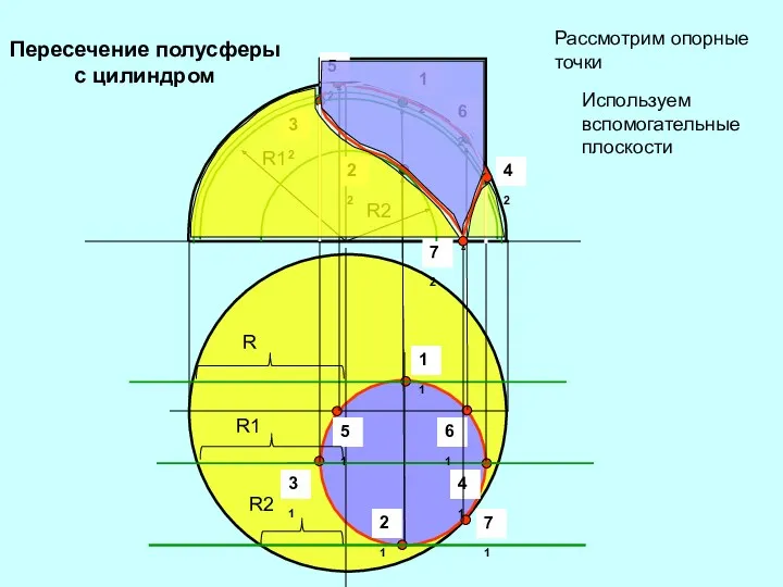 Рассмотрим опорные точки Используем вспомогательные плоскости 11 21 31 41