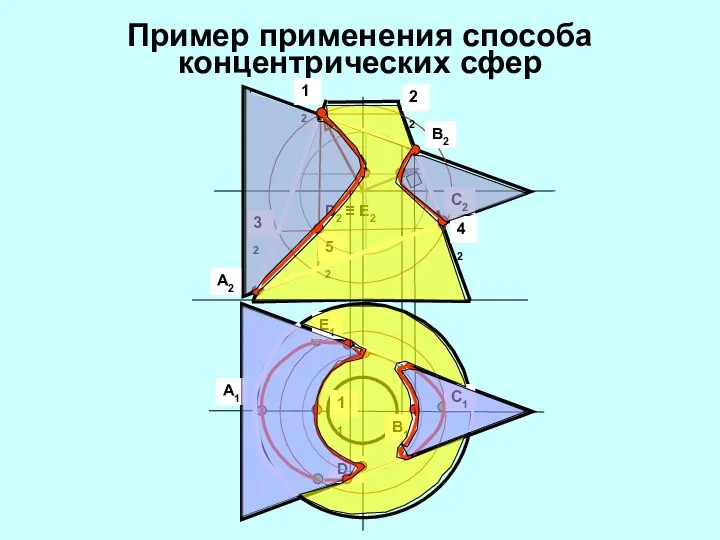 Пример применения способа концентрических сфер 12 22 32 42 52