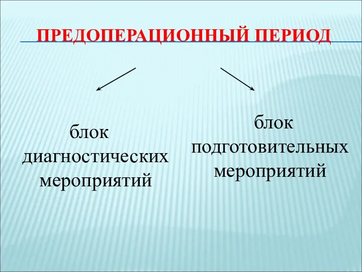 ПРЕДОПЕРАЦИОННЫЙ ПЕРИОД блок диагностических мероприятий блок подготовительных мероприятий