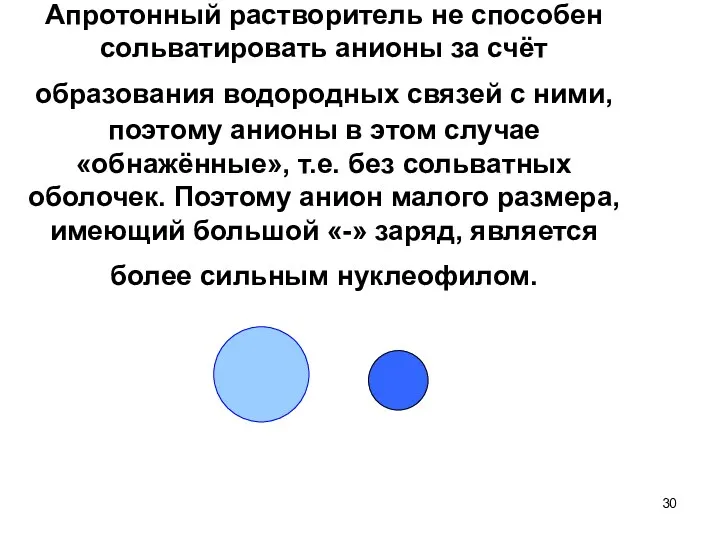 Апротонный растворитель не способен сольватировать анионы за счёт образования водородных