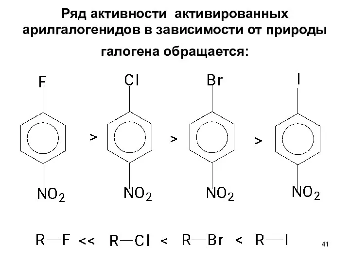Ряд активности активированных арилгалогенидов в зависимости от природы галогена обращается: