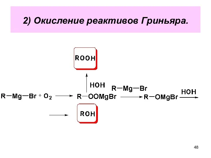 2) Окисление реактивов Гриньяра.