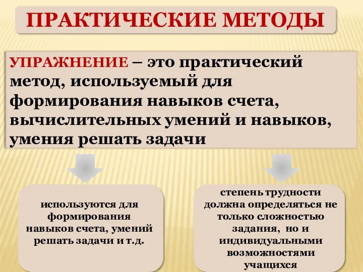 УПРАЖНЕНИЕ – это практический метод, используемый для формирования навыков счета,