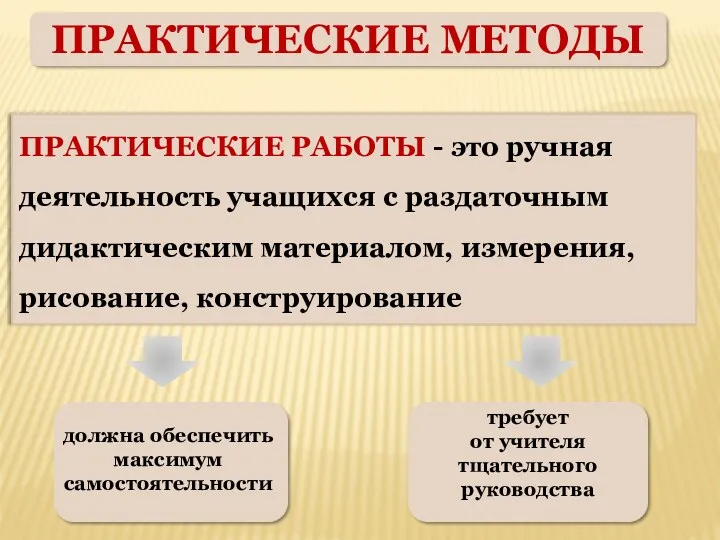 ПРАКТИЧЕСКИЕ РАБОТЫ - это ручная деятельность учащихся с раздаточным дидактическим