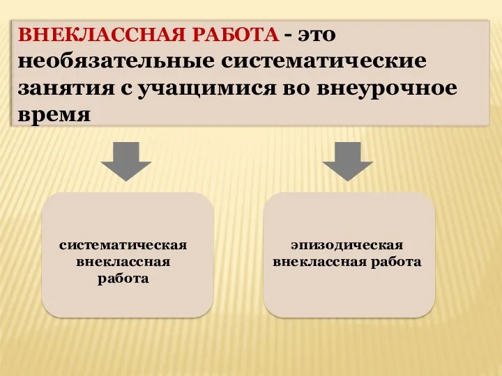 ВНЕКЛАССНАЯ РАБОТА - это необязательные систематические занятия с учащимися во