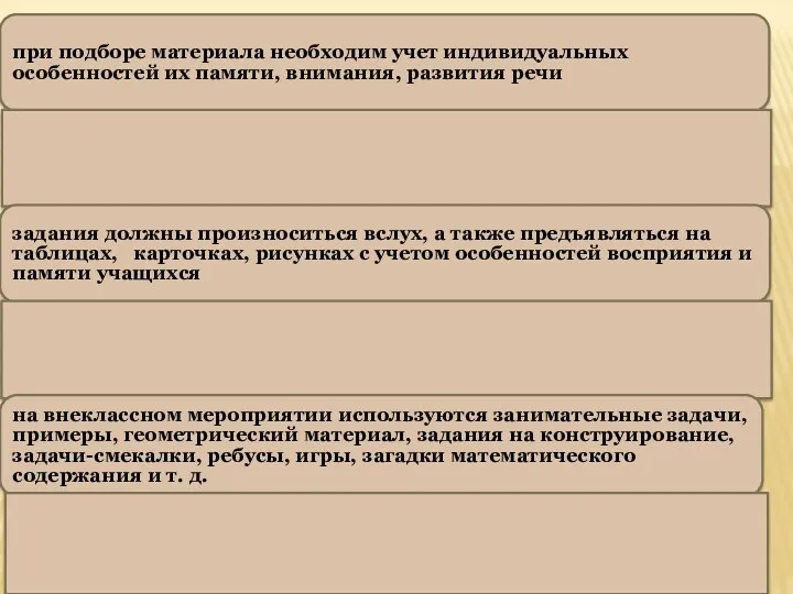 при подборе материала необходим учет индивидуальных особенностей их памяти, внимания,