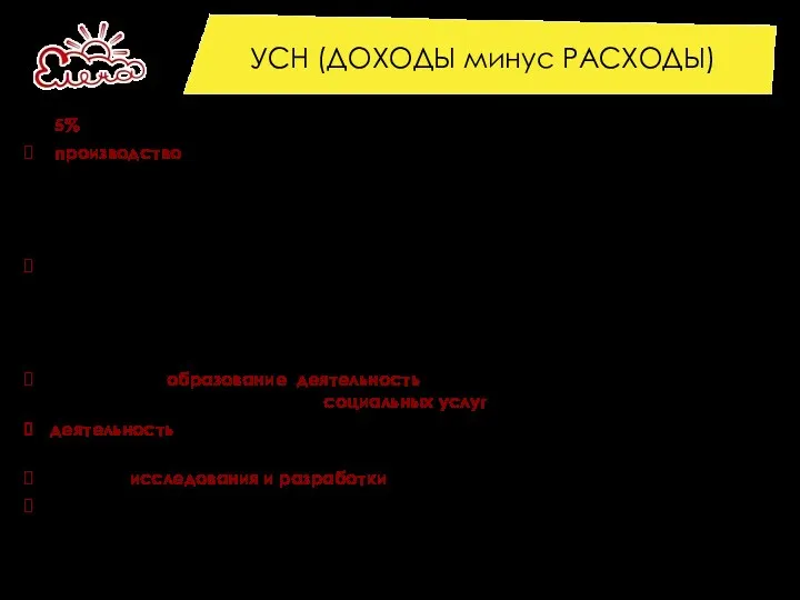 5% - такие виды деятельности, производство пищевых продуктов; одежды и