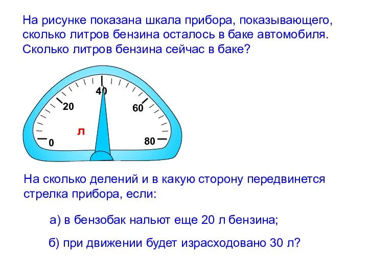 0 20 60 На рисунке показана шкала прибора, показывающего, сколько