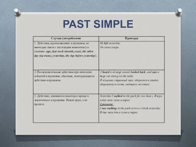 PAST SIMPLE