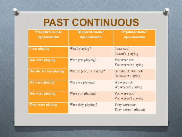 PAST CONTINUOUS