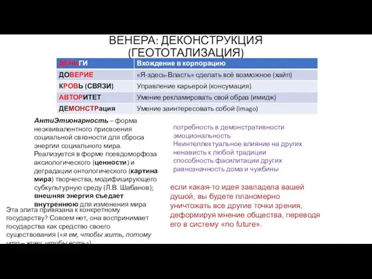 ВЕНЕРА: ДЕКОНСТРУКЦИЯ (ГЕОТОТАЛИЗАЦИЯ) АнтиЭтионарность – форма неэквивалентного присвоения социальной связности