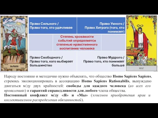 Народу постоянно и методично нужно объяснять, что общество Homo Sapiens