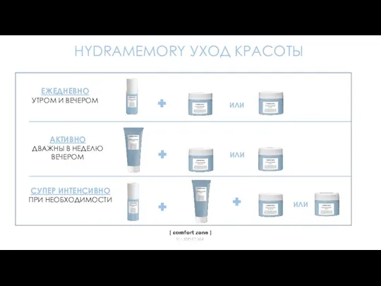 ЕЖЕДНЕВНО УТРОМ И ВЕЧЕРОМ HYDRAMEMORY УХОД КРАСОТЫ АКТИВНО ДВАЖНЫ В НЕДЕЛЮ ВЕЧЕРОМ ИЛИ