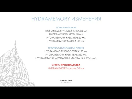 HYDRAMEMORY ИЗМЕНЕНИЯ ДОМАШНЯЯ ЛИНИЯ HYDRAMEMORY СЫВОРОТКА 30 мл HYDRAMEMORY КРЕМ 60 мл HYDRAMEMORY