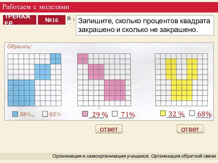 Работаем с моделями Организация и самоорганизация учащихся. Организация обратной связи ответ ответ