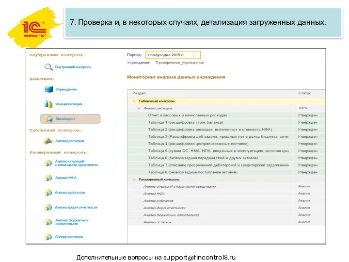 Дополнительные вопросы на support@fincontrol8.ru
