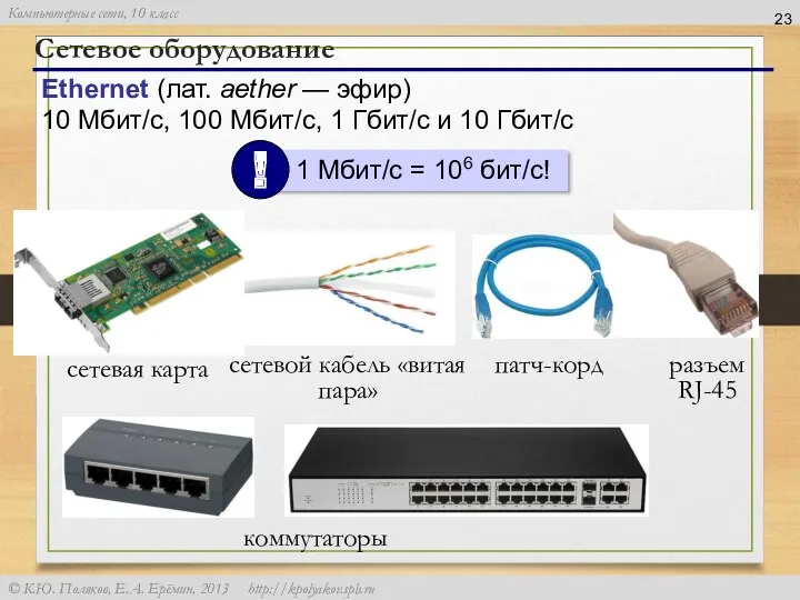 Сетевое оборудование Ethernet (лат. aether — эфир) 10 Мбит/с, 100 Мбит/с, 1 Гбит/с