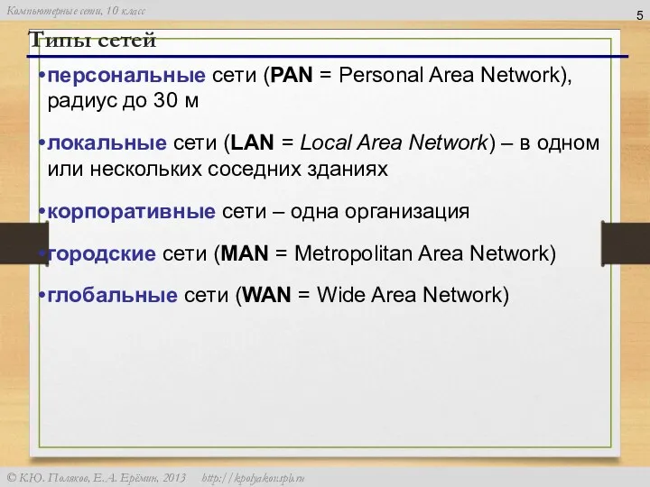 Типы сетей персональные сети (PAN = Personal Area Network), радиус до 30 м