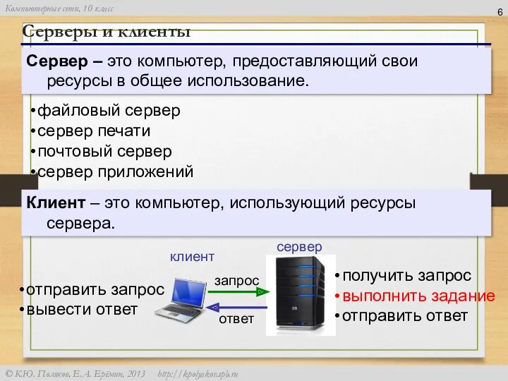 Серверы и клиенты Сервер ­– это компьютер, предоставляющий свои ресурсы