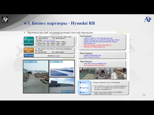 4-3. Бизнес партнеры - Hyundai RB Производство труб для магистральных газо-нефтепроводов