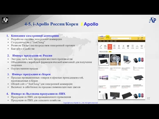 4-5. i-Apollo Россия/Корея Компания электронной коммерции Разработка системы электронной коммерции