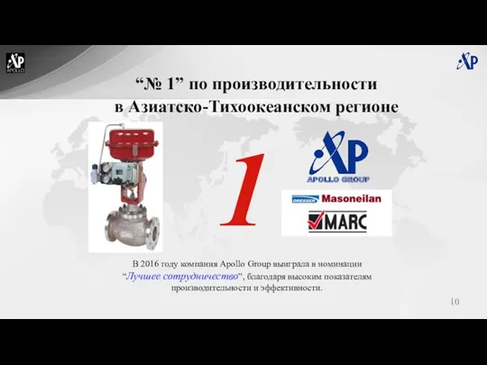 1 “№ 1” по производительности в Азиатско-Тихоокеанском регионе В 2016