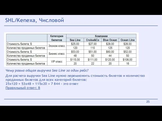 Чему равна общая выручка Sea Line за один рейс? Для