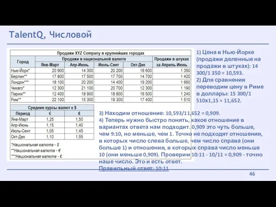 TalentQ, Числовой 1) Цена в Нью-Йорке (продажи деленные на продажи