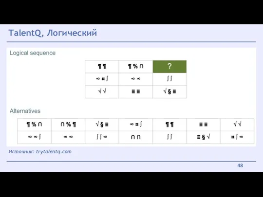 TalentQ, Логический Источник: trytalentq.com