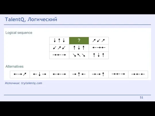 TalentQ, Логический Источник: trytalentq.com