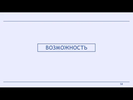 ВОЗМОЖНОСТЬ