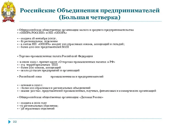 Российские Объединения предпринимателей (Большая четверка) Общероссийская общественная организация малого и