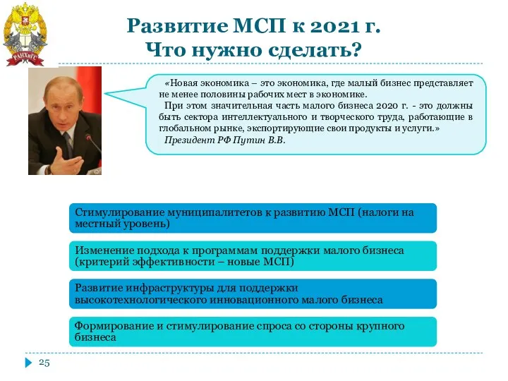 Развитие МСП к 2021 г. Что нужно сделать? «Новая экономика