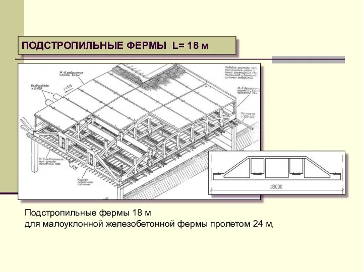 ПОДСТРОПИЛЬНЫЕ ФЕРМЫ L= 18 м Подстропильные фермы 18 м для малоуклонной железобетонной фермы пролетом 24 м,