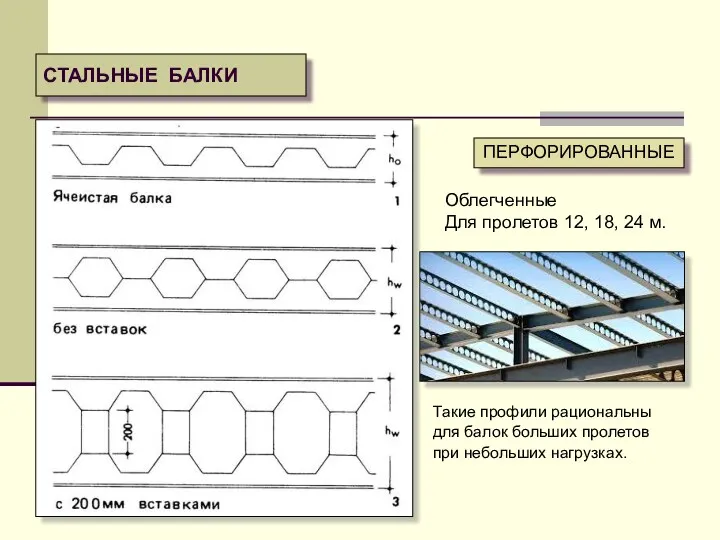 СТАЛЬНЫЕ БАЛКИ ПЕРФОРИРОВАННЫЕ Облегченные Для пролетов 12, 18, 24 м.