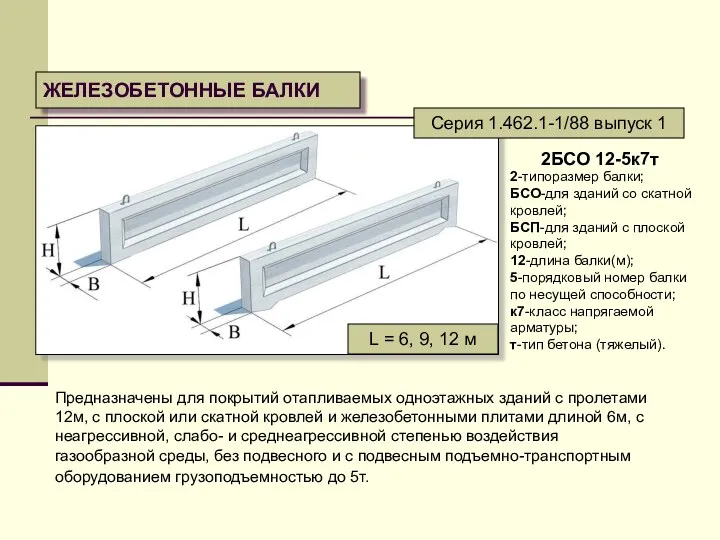 ЖЕЛЕЗОБЕТОННЫЕ БАЛКИ Предназначены для покрытий отапливаемых одноэтажных зданий с пролетами