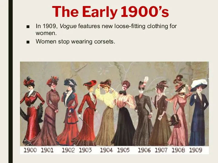 The Early 1900’s In 1909, Vogue features new loose-fitting clothing for women. Women stop wearing corsets.
