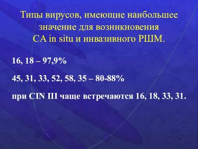 Типы вирусов, имеющие наибольшее значение для возникновения CA in situ