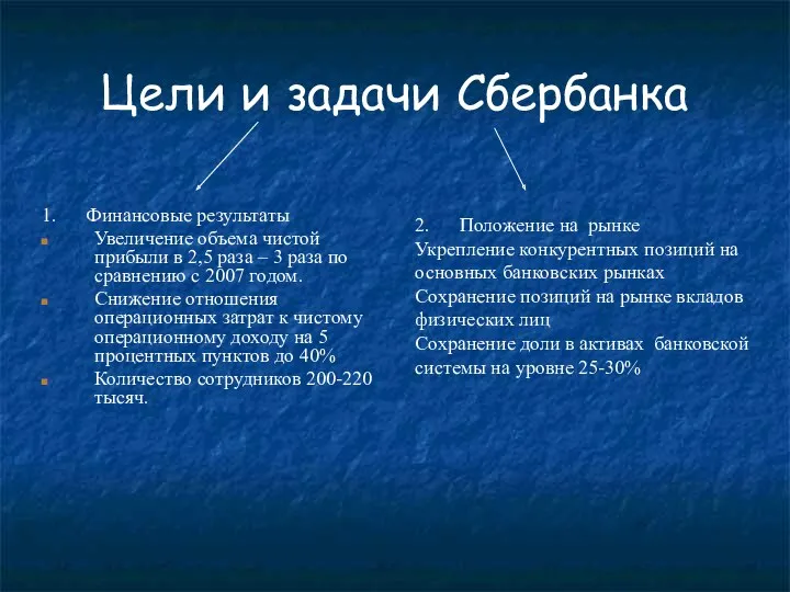 Цели и задачи Сбербанка 1. Финансовые результаты Увеличение объема чистой