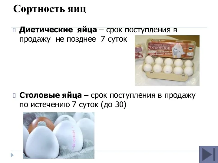 Сортность яиц Диетические яйца – срок поступления в продажу не