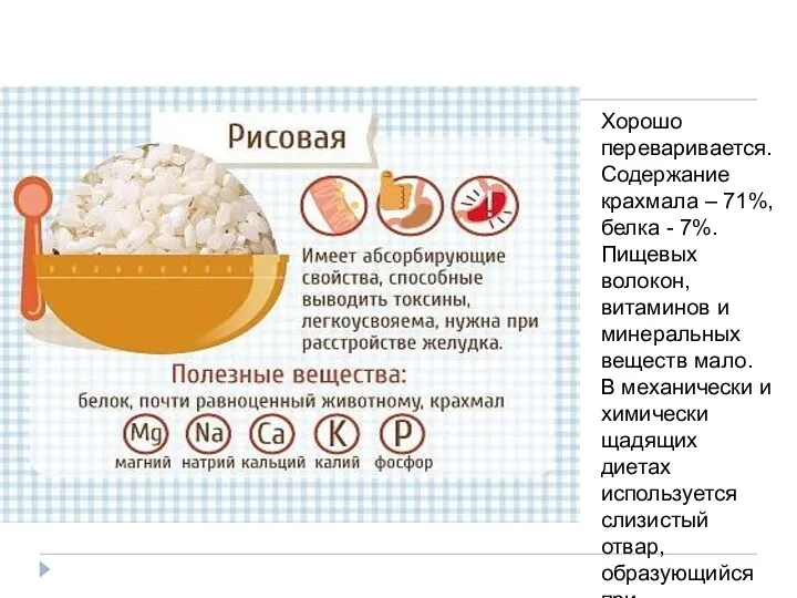 Хорошо переваривается. Содержание крахмала – 71%, белка - 7%. Пищевых