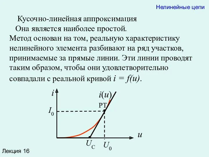 UC Лекция 16 Кусочно-линейная аппроксимация Она является наиболее простой. Метод