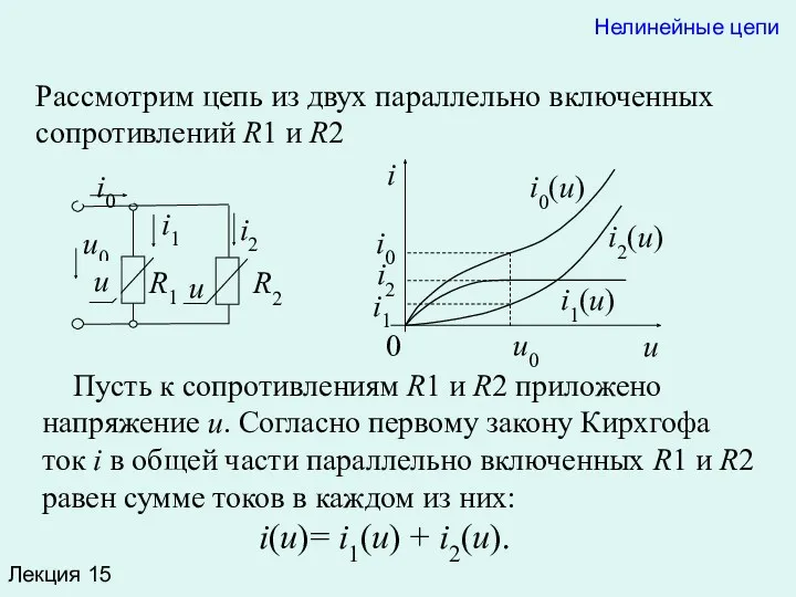 i1 Лекция 15 Нелинейные цепи Рассмотрим цепь из двух параллельно