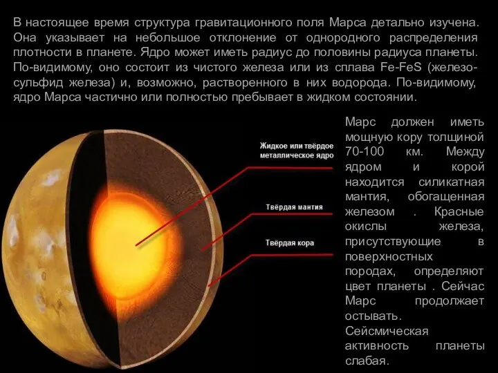 В настоящее время структура гравитационного поля Марса детально изучена. Она