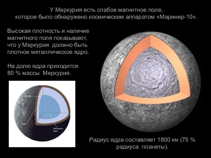 У Меркурия есть слабое магнитное поле, которое было обнаружено космическим