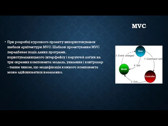 MVC При розробці курсового проекту використовувався шаблон архітектури MVC. Шаблон