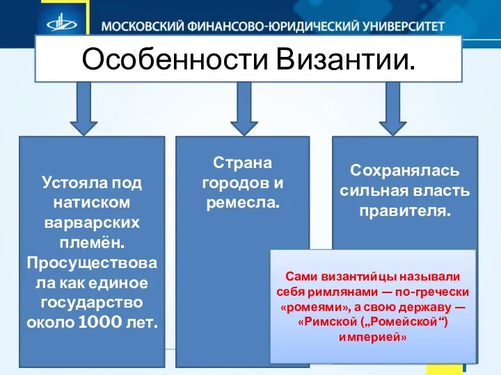 Византийская империя Особенности Византии. Устояла под натиском варварских племён. Просуществовала