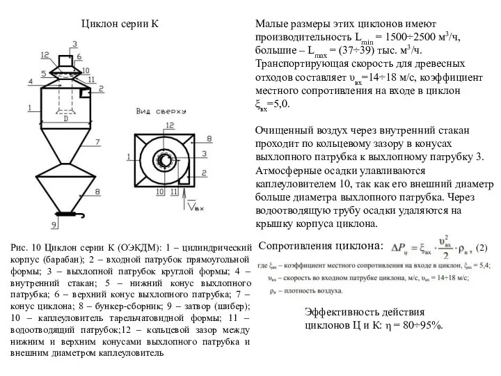 Циклон серии К Рис. 10 Циклон серии К (ОЭКДМ): 1 – цилиндрический корпус